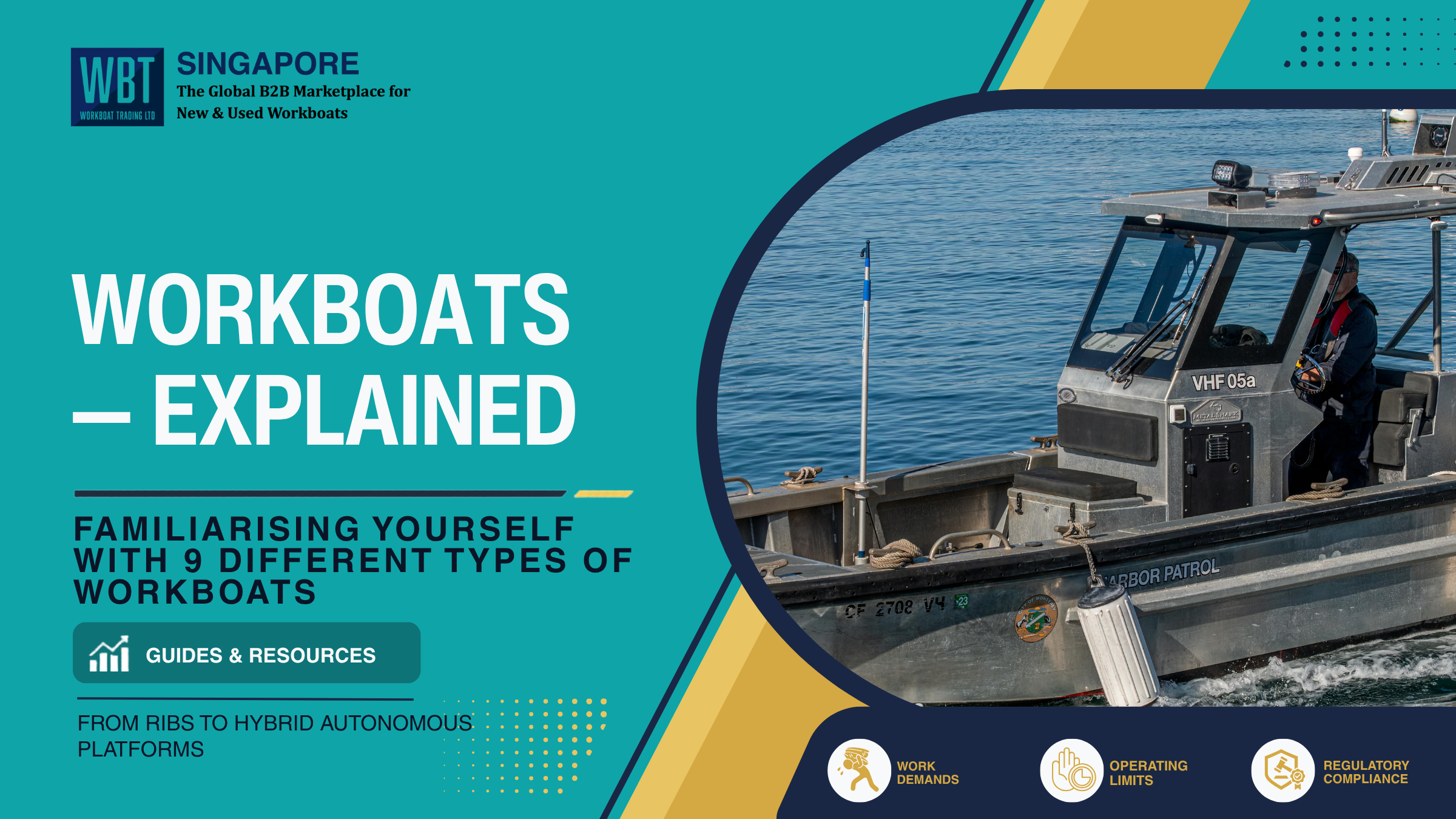 Types of Workboats β Explained